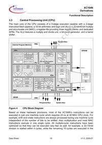 SAF-XC164N-8F40F BB Datasheet Page 23