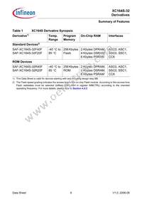 SAF-XC164S-32F40F BB Datasheet Page 8