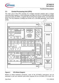 SAF-XC164S-32F40F BB Datasheet Page 23