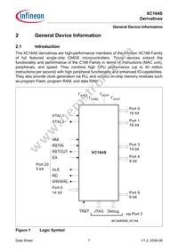 SAF-XC164S-8F40F BB Datasheet Page 9