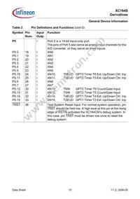SAF-XC164S-8F40F BB Datasheet Page 12