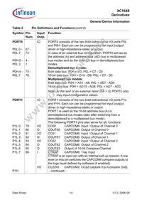 SAF-XC164S-8F40F BB Datasheet Page 16
