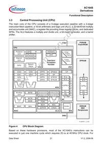 SAF-XC164S-8F40F BB Datasheet Page 23