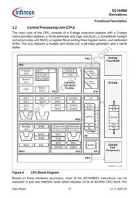 SAF-XC164SM-16F40F BA Datasheet Page 19