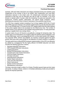 SAF-XC164SM-16F40F BA Datasheet Page 20