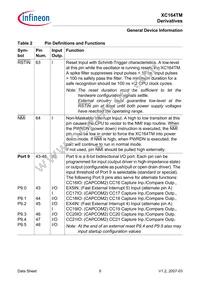 SAF-XC164TM-16F40F BA Datasheet Page 11