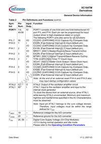 SAF-XC164TM-16F40F BA Datasheet Page 14