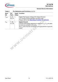 SAF-XC164TM-16F40F BA Datasheet Page 15