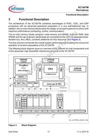 SAF-XC164TM-16F40F BA Datasheet Page 16