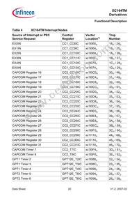 SAF-XC164TM-16F40F BA Datasheet Page 22