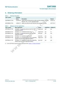 SAF3560HV/V1103 Datasheet Page 4