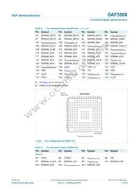 SAF3560HV/V1103 Datasheet Page 7