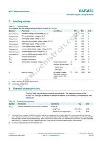 SAF3560HV/V1103 Datasheet Page 15
