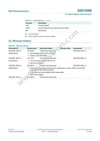 SAF3560HV/V1103 Datasheet Page 21