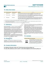 SAF7167AHW/V1 Datasheet Page 20