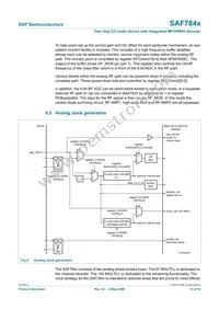 SAF7849HL/M295 Datasheet Page 12