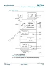 SAF7849HL/M295 Datasheet Page 19