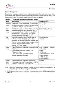 SAFC165HLFV13XT Datasheet Page 14