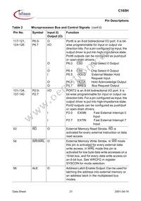 SAFC165HLFV13XT Datasheet Page 21