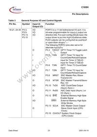 SAFC165HLFV13XT Datasheet Page 23