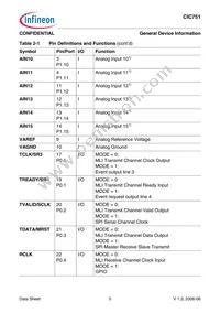 SAK-CIC751-EOM16T BA Datasheet Page 9