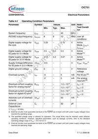 SAK-CIC751-EOM16T BA Datasheet Page 18