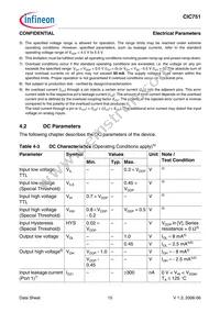 SAK-CIC751-EOM16T BA Datasheet Page 19