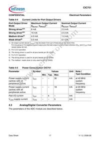 SAK-CIC751-EOM16T BA Datasheet Page 21