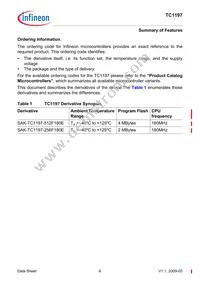 SAK-TC1197-512F180E AC Datasheet Page 10