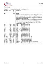 SAK-TC1775-L40E BA Datasheet Page 13