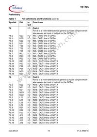 SAK-TC1775-L40E BA Datasheet Page 17