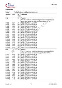 SAK-TC1775-L40E BA Datasheet Page 18