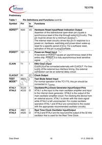 SAK-TC1775-L40E BA Datasheet Page 22
