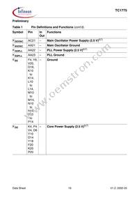 SAK-TC1775-L40E BA Datasheet Page 23