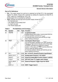 SAK-XC2210U-8F40R AA Datasheet Page 15