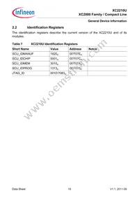 SAK-XC2210U-8F40R AA Datasheet Page 23