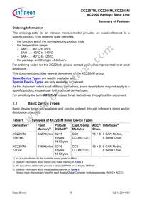SAK-XC2287M-72F80L AA Datasheet Page 9