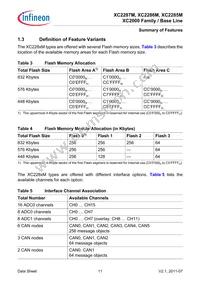 SAK-XC2287M-72F80L AA Datasheet Page 11