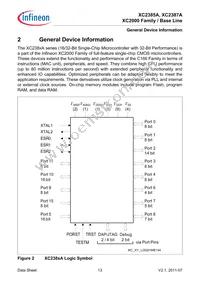 SAK-XC2387A-72F80L AA Datasheet Page 13