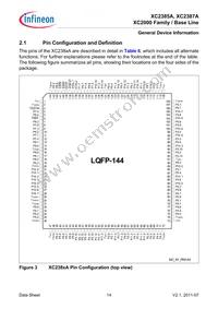 SAK-XC2387A-72F80L AA Datasheet Page 14