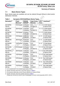 SAK-XE164KM-72F80L AA Datasheet Page 10