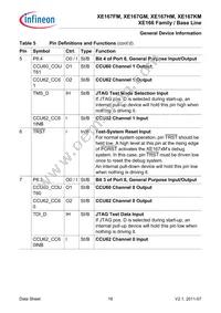 SAK-XE167KM-72F80L AA Datasheet Page 16