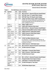 SAK-XE167KM-72F80L AA Datasheet Page 17