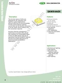 SAW84A0C-RT-GA Datasheet Page 3