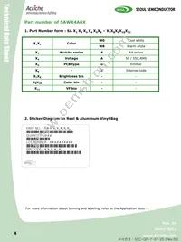 SAW84A0C-RT-GA Datasheet Page 4