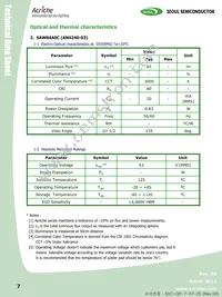 SAW84A0C-RT-GA Datasheet Page 7