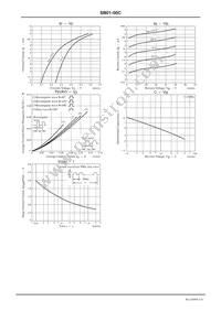 SB01-05C-TB-E Datasheet Page 3