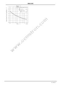 SB02-09C-TB-E Datasheet Page 3