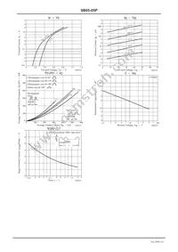 SB05-05P-TD-E Datasheet Page 3