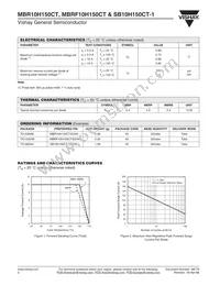 SB10H150CT-1E3/45 Datasheet Page 2